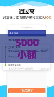 5000小额借钱不需要征信,归纳整理5个不查征信好下款的贷款平台