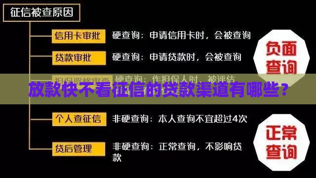 放款快不看征信的贷款渠道有哪些？
