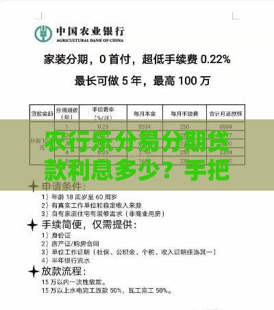 农行乐分易分期贷款利息多少？手把手教你算清这笔账