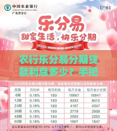农行乐分易分期贷款利息多少？手把手教你算清这笔账