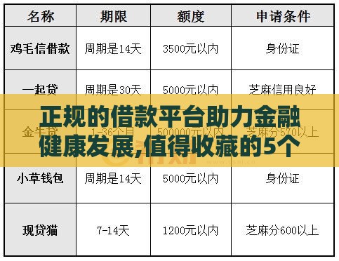 正规的借款平台助力金融健康发展,值得收藏的5个黑户芝麻分机审口子
