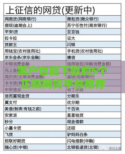 黑户也能下款的5个正规网贷平台推荐