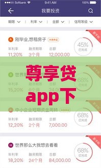 尊享贷app下载,值得收藏的5个超级黑户网贷大口子