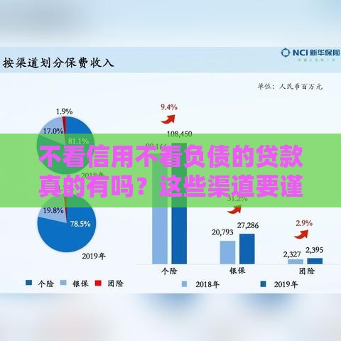 不看信用不看负债的贷款真的有吗？这些渠道要谨慎