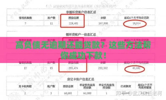 高负债无逾期还能贷款？这些方法帮你成功下款！