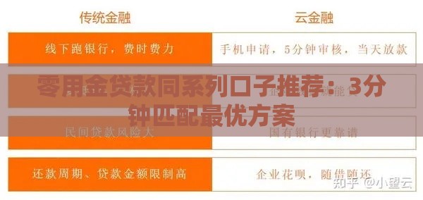 零用金贷款同系列口子推荐：3分钟匹配最优方案