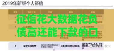 征信花大数据花负债高还能下款的口子2025,全网收集5个黑户口子交流qq群