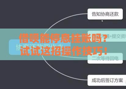 借呗能停息挂账吗？试试这招操作技巧！