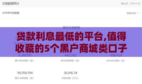 贷款利息最低的平台,值得收藏的5个黑户商城类口子