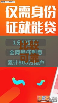 比较可靠的借款软件,整合5款黑户贷款口子吧