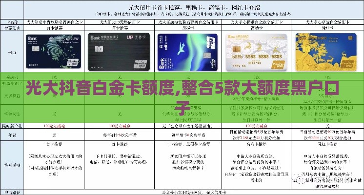 光大抖音白金卡额度,整合5款大额度黑户口子