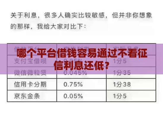 哪个平台借钱容易通过不看征信利息还低? 哪个平台借钱容易通过不看征信利息还低?