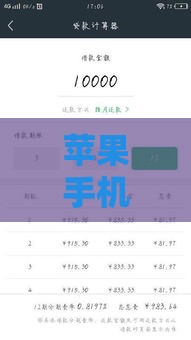 苹果手机网贷哪些容易通过？这5个口子好批又靠谱！