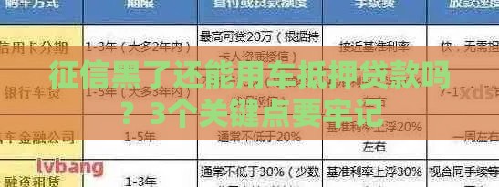 征信黑了还能用车抵押贷款吗？3个关键点要牢记