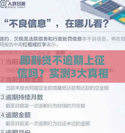 即刻贷不逾期上征信吗？实测3大真相必看！