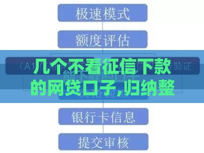 几个不看征信下款的网贷口子,归纳整理5个黑户下款的大口子