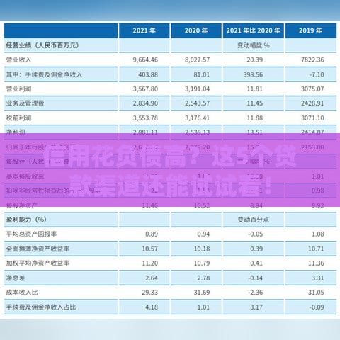信用花负债高？这5个贷款渠道还能试试看！