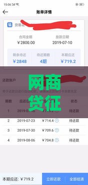 网商贷征信花了怎么办,隆重介绍5个黑户借钱口子论坛