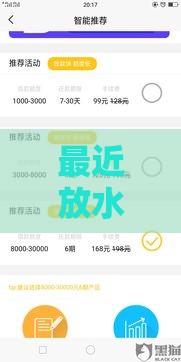 最近放水的网贷口子大数据花,真心推荐5个1000的黑户口子