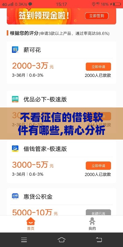 不看征信的借钱软件有哪些,精心分析5款黑户不回访的口子