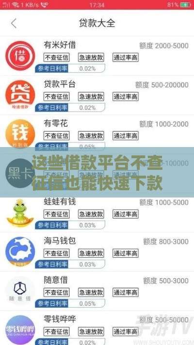 这些借款平台不查征信也能快速下款