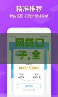 网贷口子,全网收集5个有车的黑户网贷口子