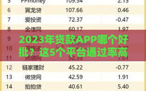 2023年贷款APP哪个好批？这5个平台通过率高又靠谱