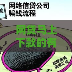 网贷马上下款的有哪些,整合5款黑户小额下款口子