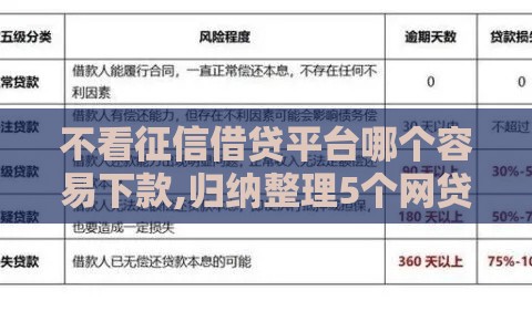 蚂蚁信用分610怎么选贷款？这5招教你轻松搞定！