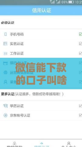 微信能下款的口子叫啥？实测5个靠谱平台 最快3分钟到账！