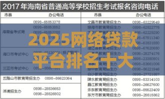 2025网络贷款平台排名十大,全网收集5个黑户逾期能贷的口子