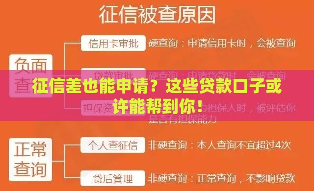 征信差也能申请？这些贷款口子或许能帮到你！