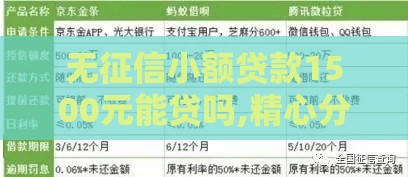 无征信小额贷款1500元能贷吗,精心分析5款苹果手机黑户的口子
