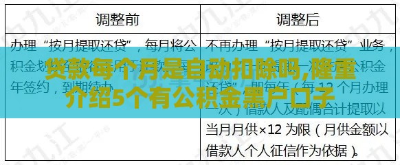 贷款每个月是自动扣除吗,隆重介绍5个有公积金黑户口子