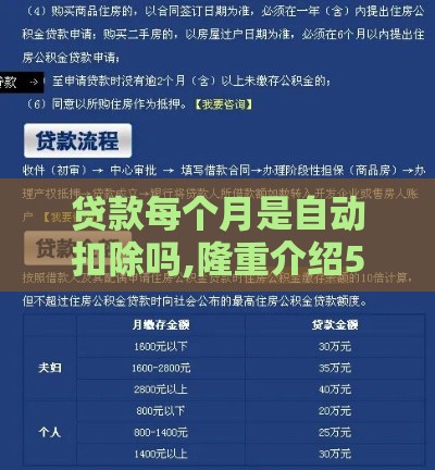 贷款每个月是自动扣除吗,隆重介绍5个有公积金黑户口子