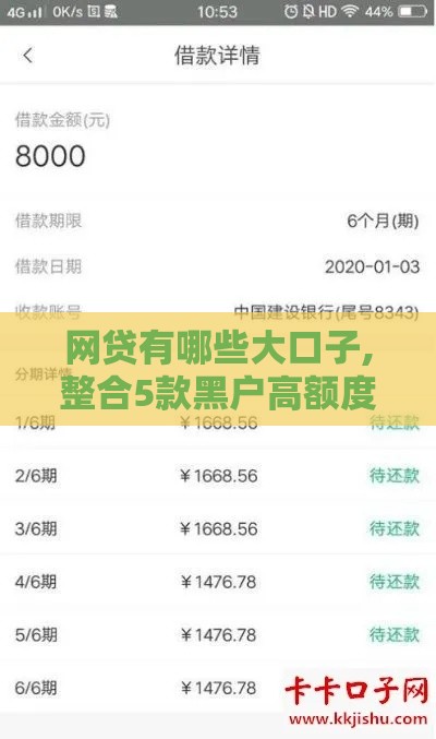网贷有哪些大口子,整合5款黑户高额度口子 网贷有哪些大口子,整合5款黑户高额度口子