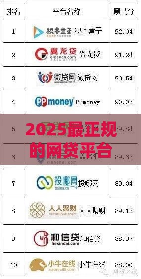 2025最正规的网贷平台有哪些,隆重介绍5个黑户下的口子500 2025最正规的网贷平台有哪些,隆重介绍5个黑户下的口子500