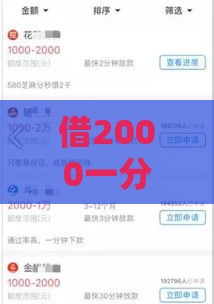 借2000一分钟到账,整合5款黑户能做网贷的口子