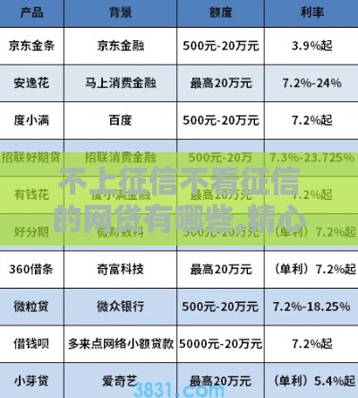 不上征信不看征信的网贷有哪些,精心分析5款黑户网贷稳下的口子
