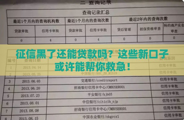 征信黑了还能贷款吗？这些新口子或许能帮你救急！