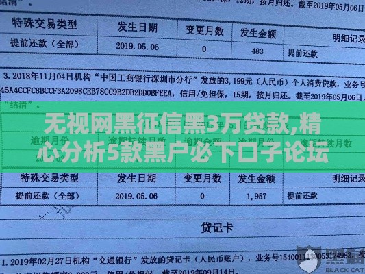 无视网黑征信黑3万贷款,精心分析5款黑户必下口子论坛