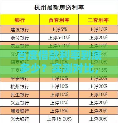 百度借款利率到底多少？实测对比，这样选更划算！