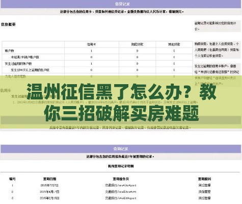 温州征信黑了怎么办？教你三招破解买房难题