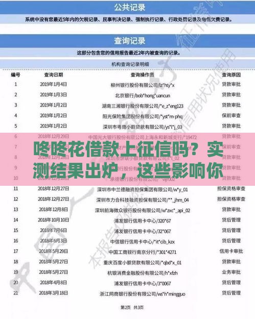 咚咚花借款上征信吗？实测结果出炉，这些影响你必须知道