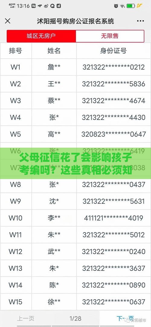 父母征信花了会影响孩子考编吗？这些真相必须知道