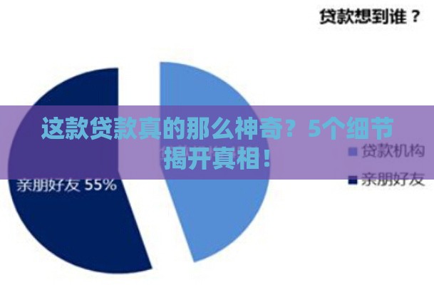 这款贷款真的那么神奇？5个细节揭开真相！