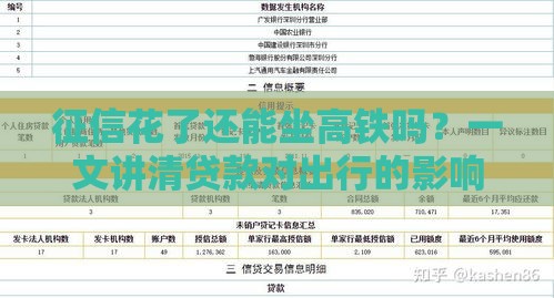 征信花了还能坐高铁吗？一文讲清贷款对出行的影响