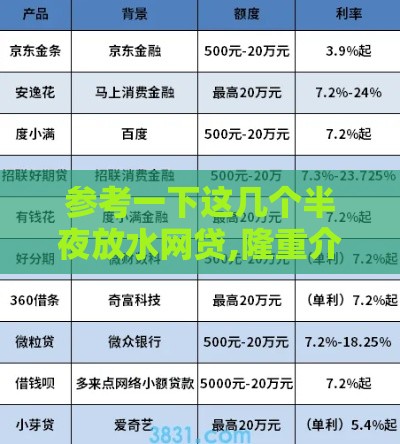 参考一下这几个半夜放水网贷,隆重介绍5个不看征信黑户口子