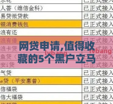 网贷申请,值得收藏的5个黑户立马撸钱的口子