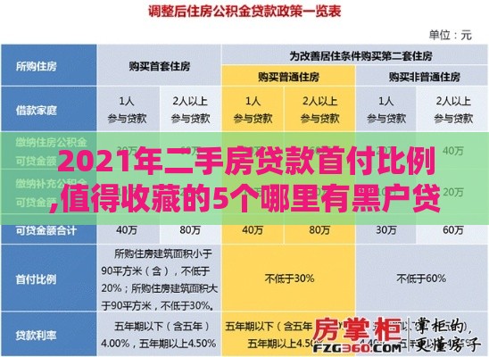 2021年二手房贷款首付比例,值得收藏的5个哪里有黑户贷款口子 2021年二手房贷款首付比例,值得收藏的5个哪里有黑户贷款口子